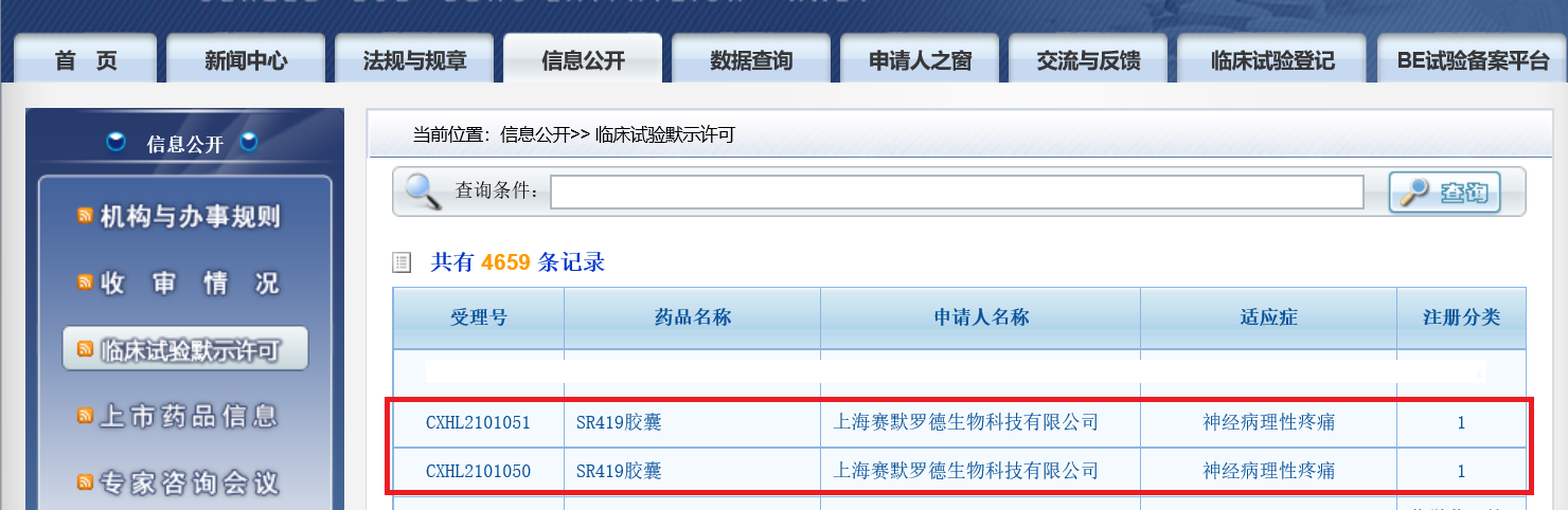 里程碑！賽默羅生物鎮(zhèn)痛候選藥物SR419中國IND申請獲默認(rèn)許可(圖1)